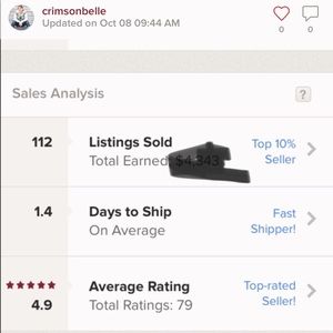 Buy with confidence!! Check out my ratings!!  😘❤️